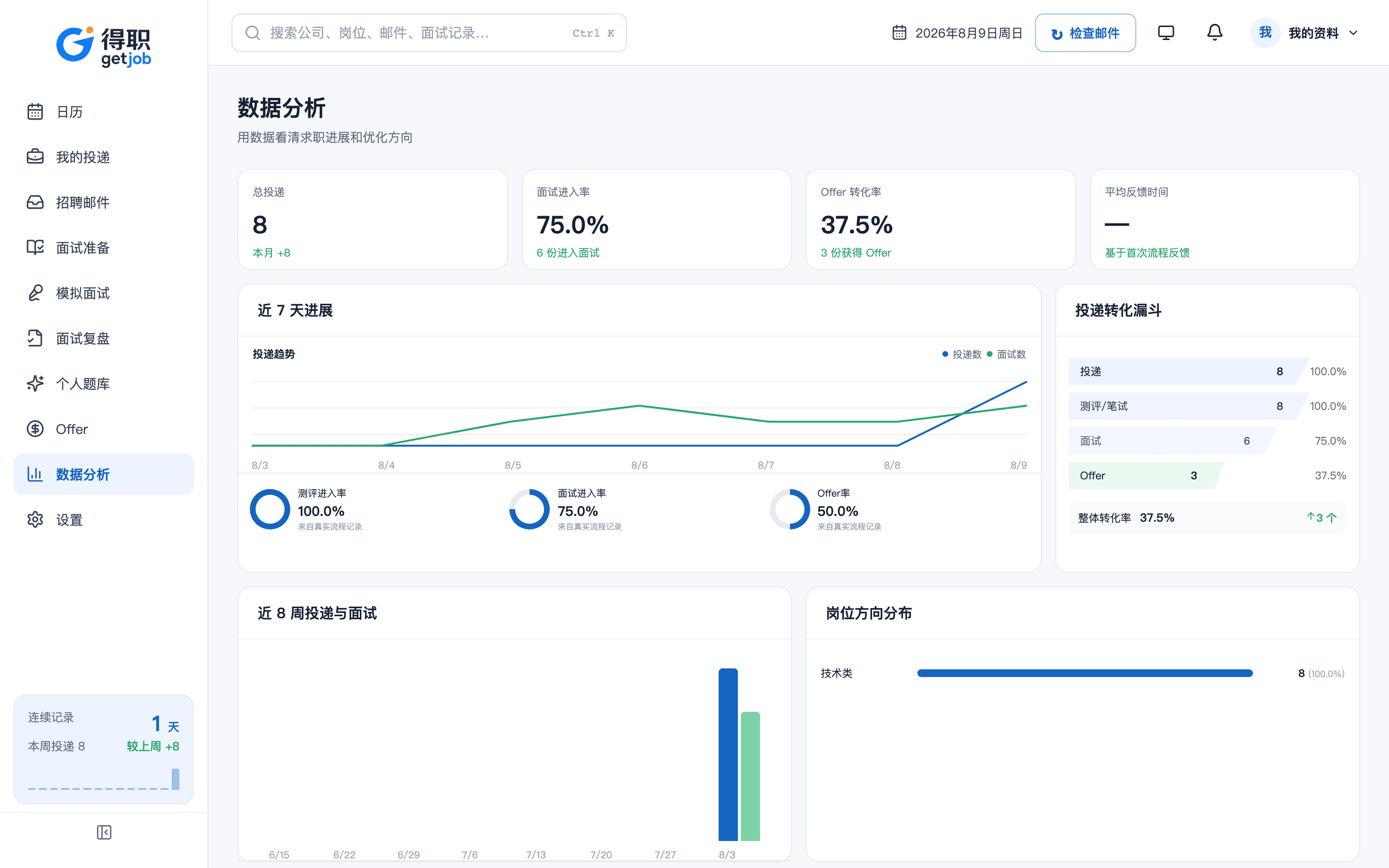 得职 getjob 求职数据分析真实界面